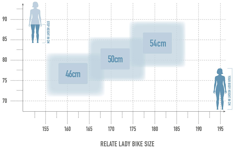 Radon RELATE 9.0 LADY 625 - immagine 9